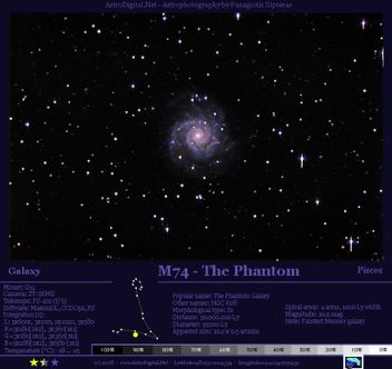 M74_GLX_Psc_2008.jpg