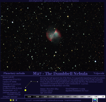 M27_PN_Vul_2009