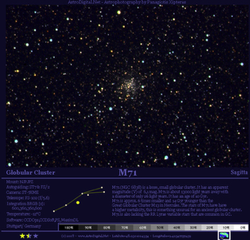 M71_KS_Sag.jpg