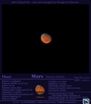 Mars-Elysium_PLA.jpg