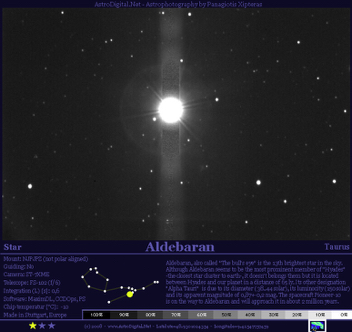 Aldebaran_Star_Tau_2008.jpg
