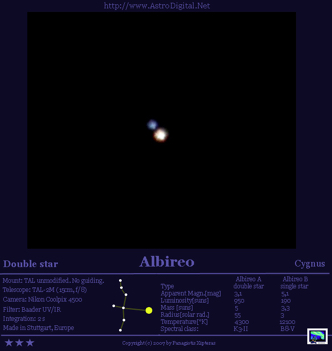 Albireo_STAR_Cyg_en