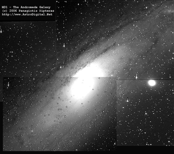 M31 and its GCs