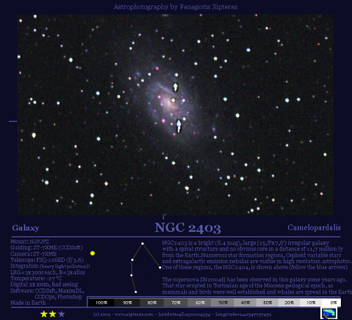 NGC2403_GLX_Cam
