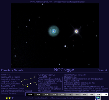 NGC2392_Gem_ATIK16_m210