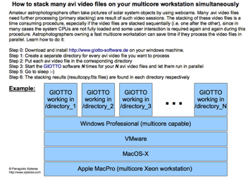 How-to-stack-many-avi-video-files-on-your-multicore-workstation-simultaneously